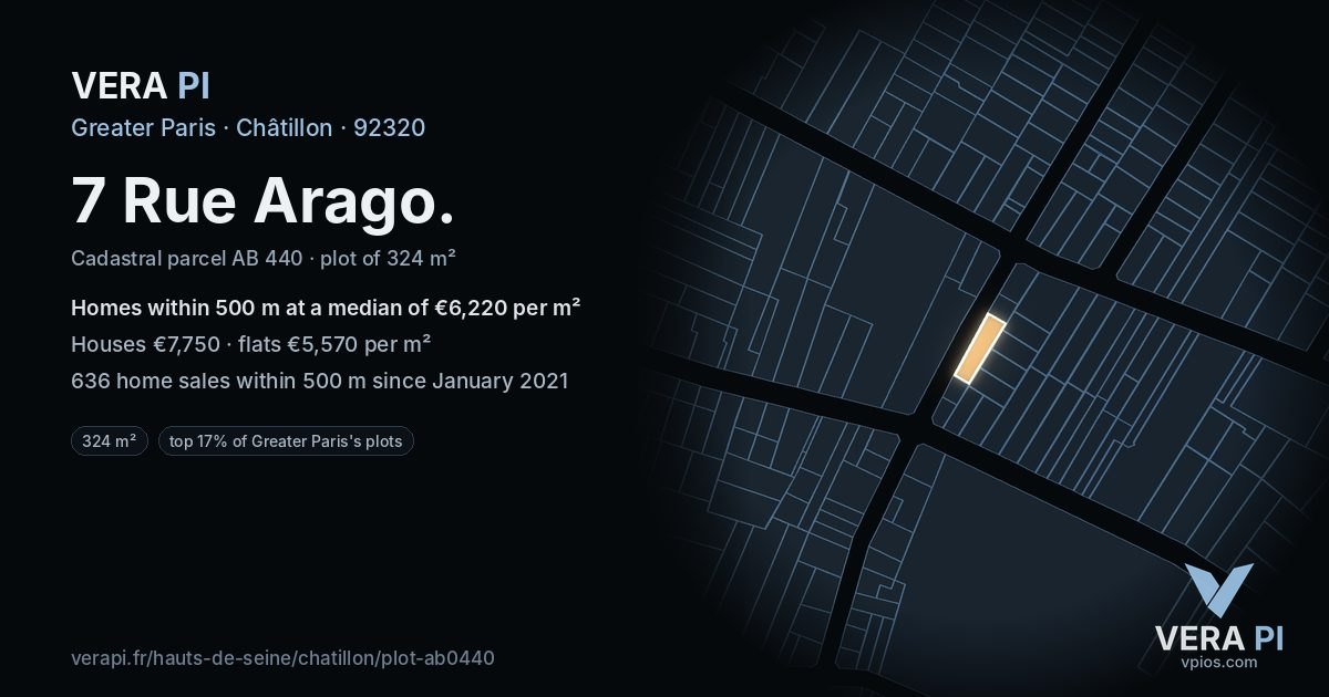 7 Rue Arago, Châtillon at night – the plot lit, the parcels around coloured by the prices near them