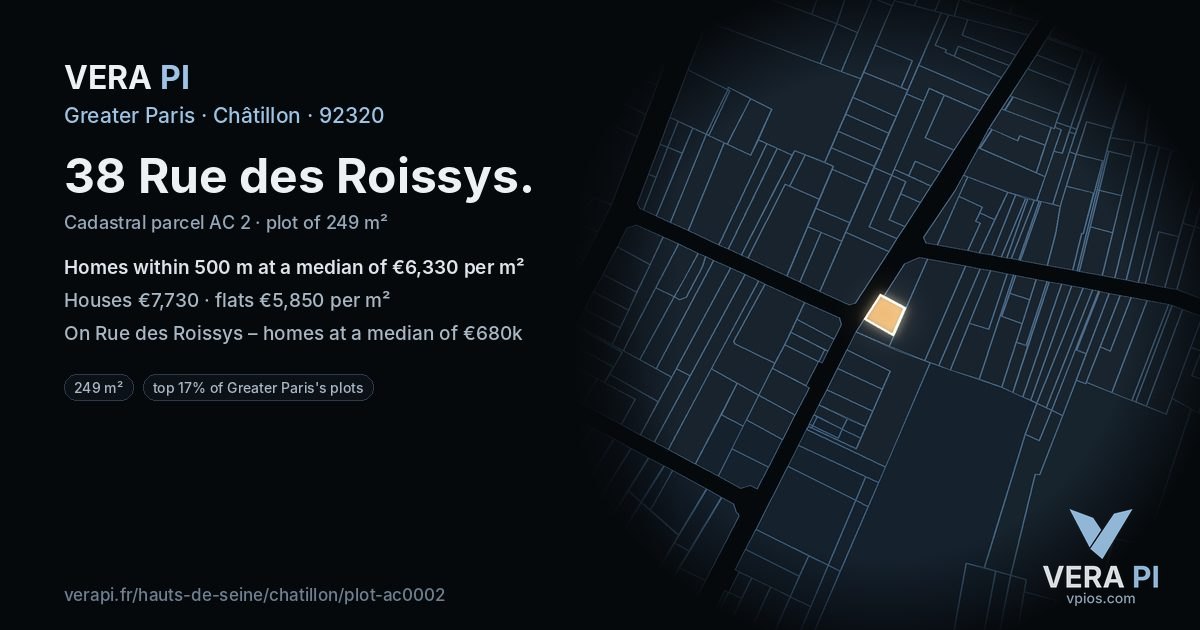 38 Rue des Roissys, Châtillon at night – the plot lit, the parcels around coloured by the prices near them