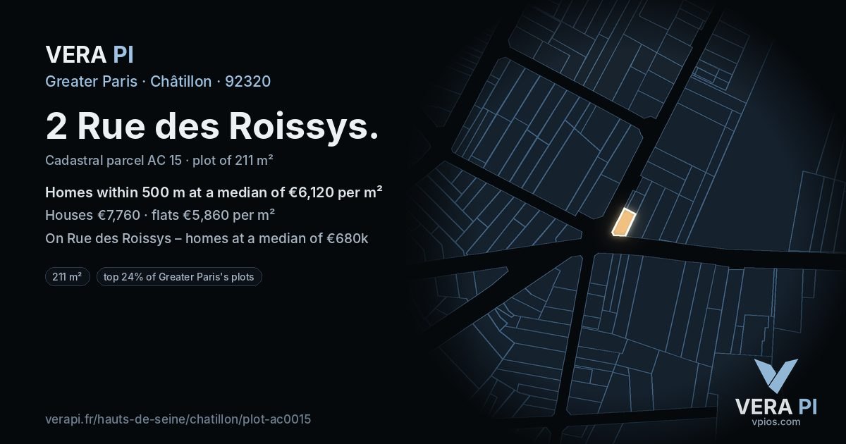 2 Rue des Roissys, Châtillon at night – the plot lit, the parcels around coloured by the prices near them