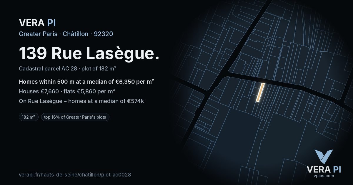 139 Rue Lasègue, Châtillon at night – the plot lit, the parcels around coloured by the prices near them