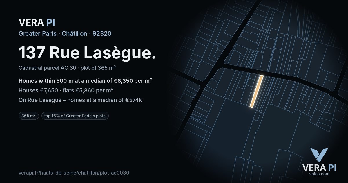 137 Rue Lasègue, Châtillon at night – the plot lit, the parcels around coloured by the prices near them