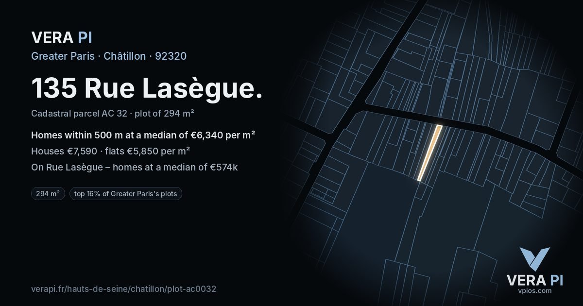 135 Rue Lasègue, Châtillon at night – the plot lit, the parcels around coloured by the prices near them