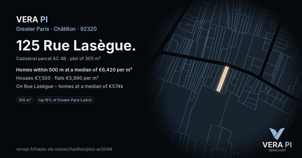 125 Rue Lasègue, Châtillon at night – the plot lit, the parcels around coloured by the prices near them