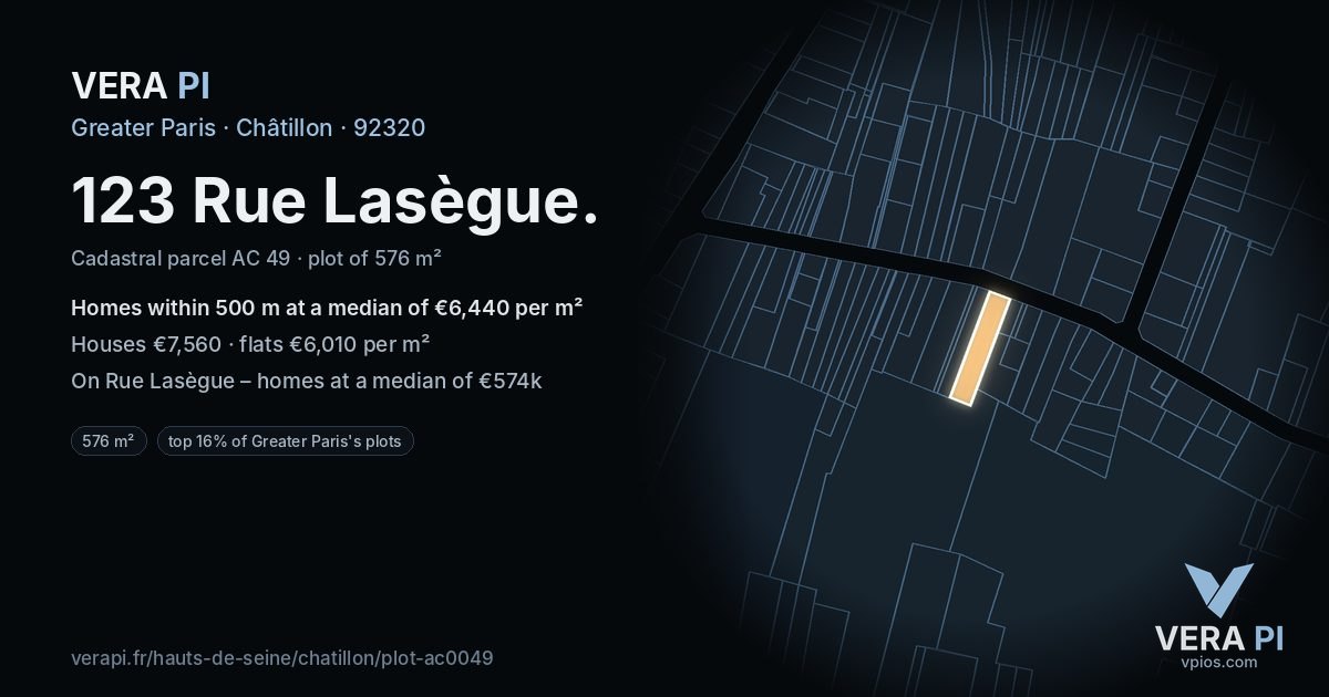 123 Rue Lasègue, Châtillon at night – the plot lit, the parcels around coloured by the prices near them