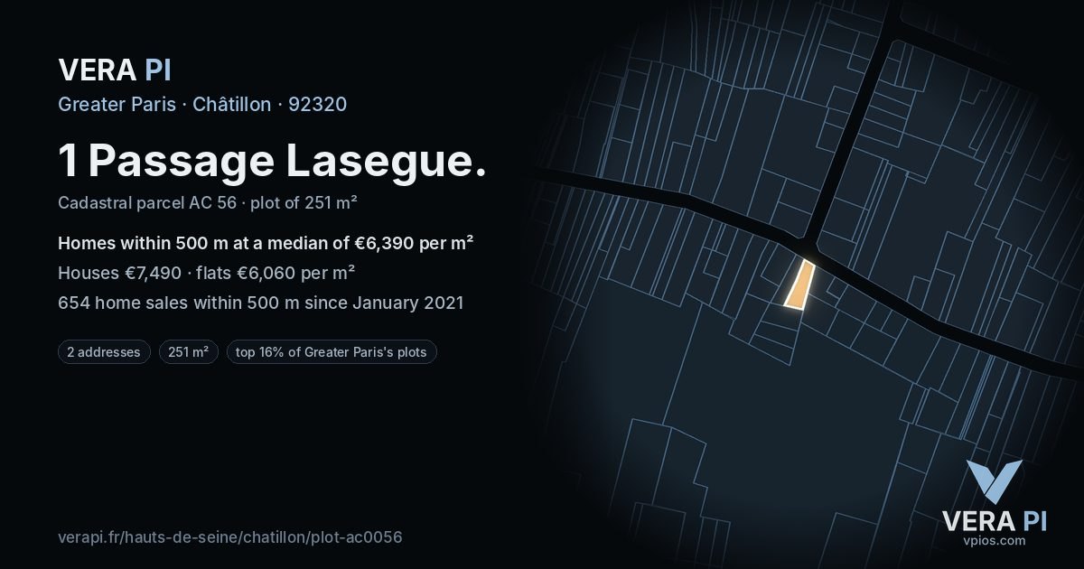 1 Passage Lasegue, Châtillon at night – the plot lit, the parcels around coloured by the prices near them