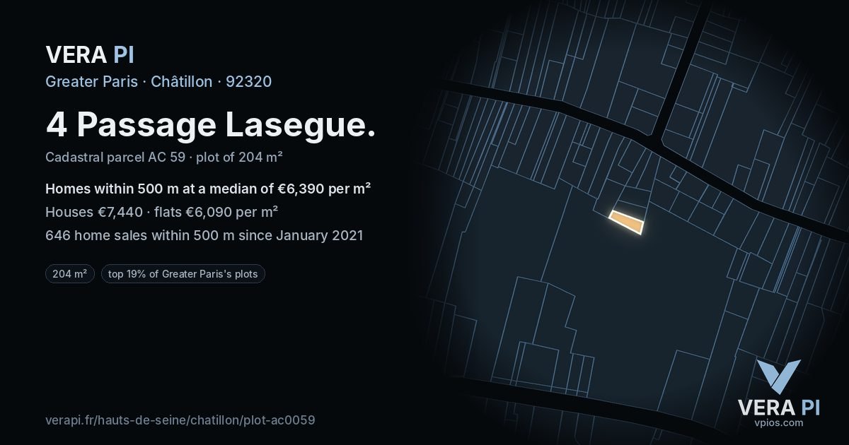 4 Passage Lasegue, Châtillon at night – the plot lit, the parcels around coloured by the prices near them