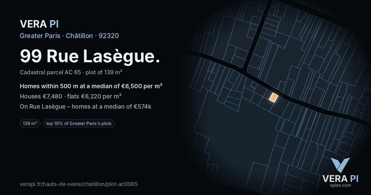 99 Rue Lasègue, Châtillon at night – the plot lit, the parcels around coloured by the prices near them