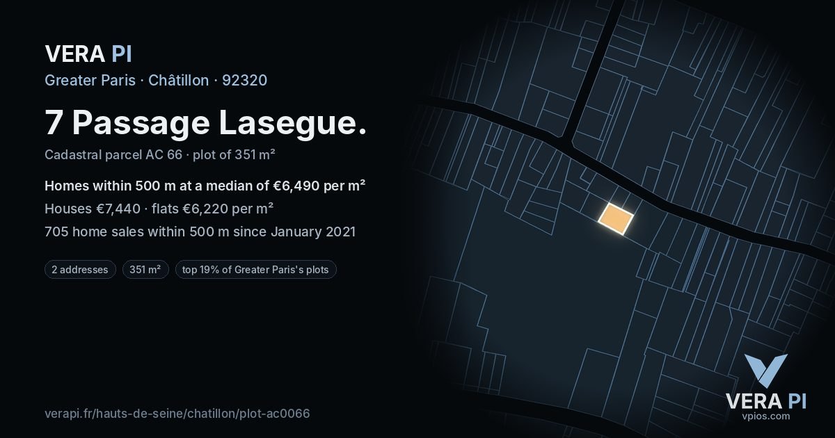 7 Passage Lasegue, Châtillon at night – the plot lit, the parcels around coloured by the prices near them