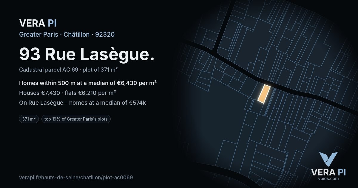 93 Rue Lasègue, Châtillon at night – the plot lit, the parcels around coloured by the prices near them