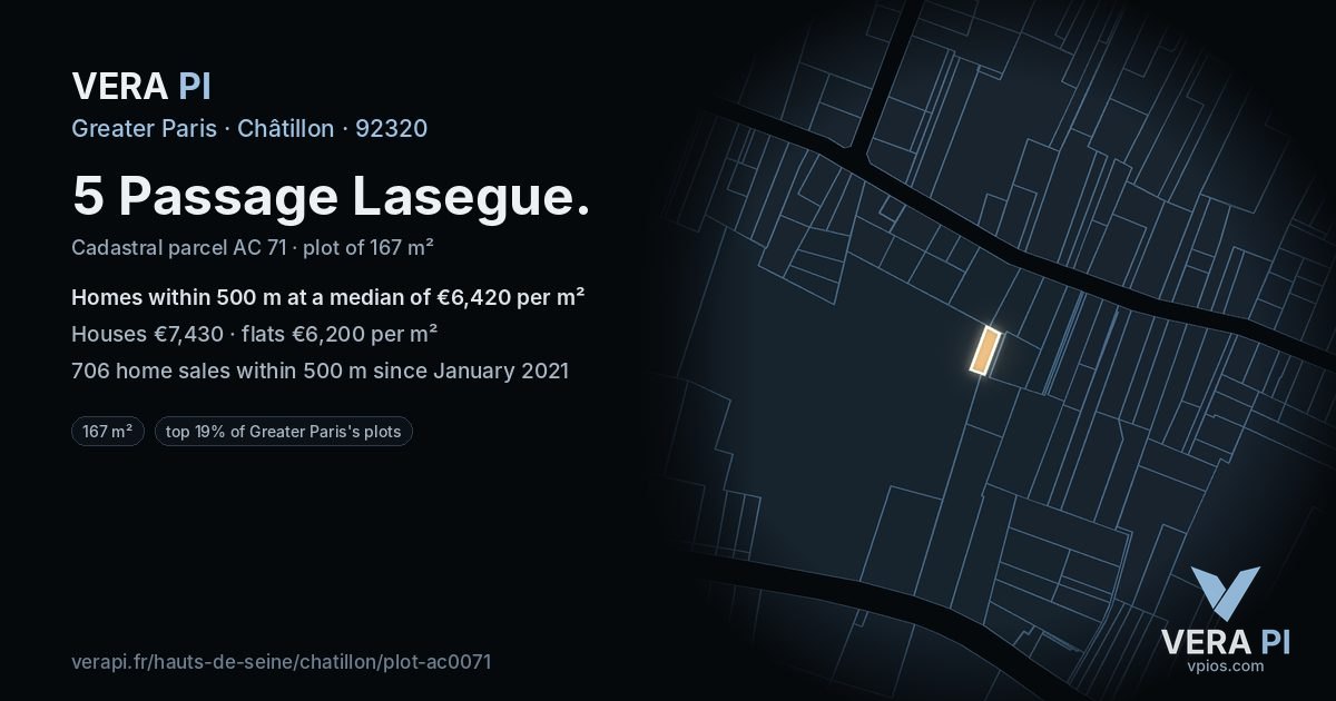 5 Passage Lasegue, Châtillon at night – the plot lit, the parcels around coloured by the prices near them