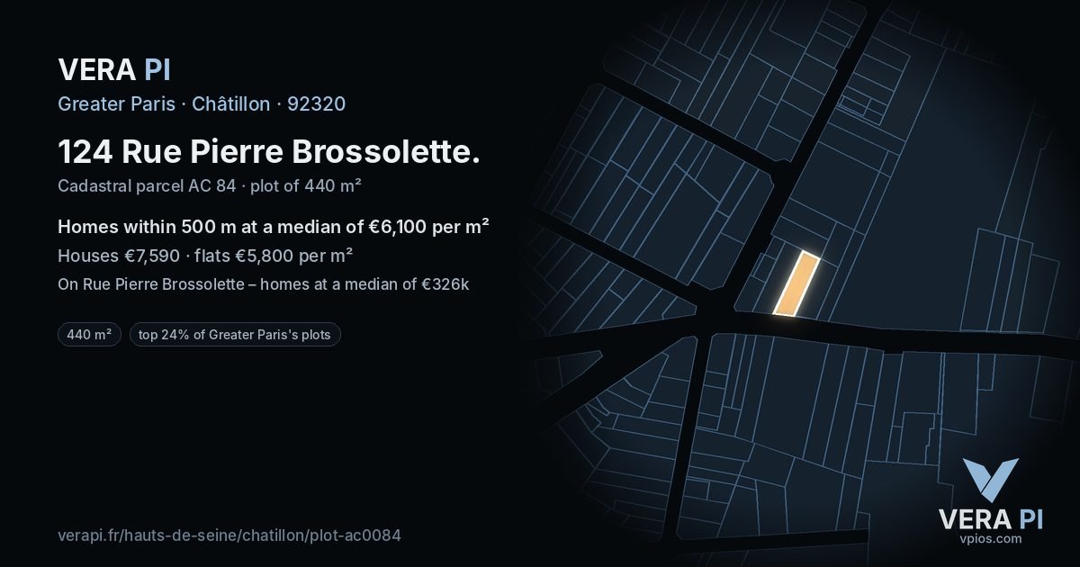 124 Rue Pierre Brossolette, Châtillon at night – the plot lit, the parcels around coloured by the prices near them