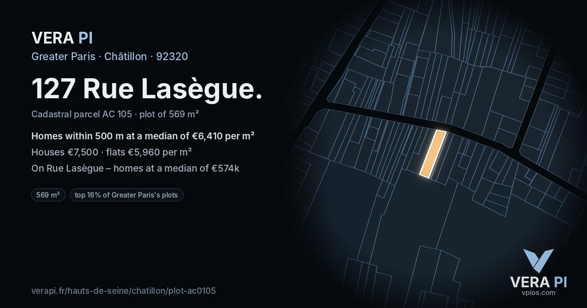 127 Rue Lasègue, Châtillon at night – the plot lit, the parcels around coloured by the prices near them