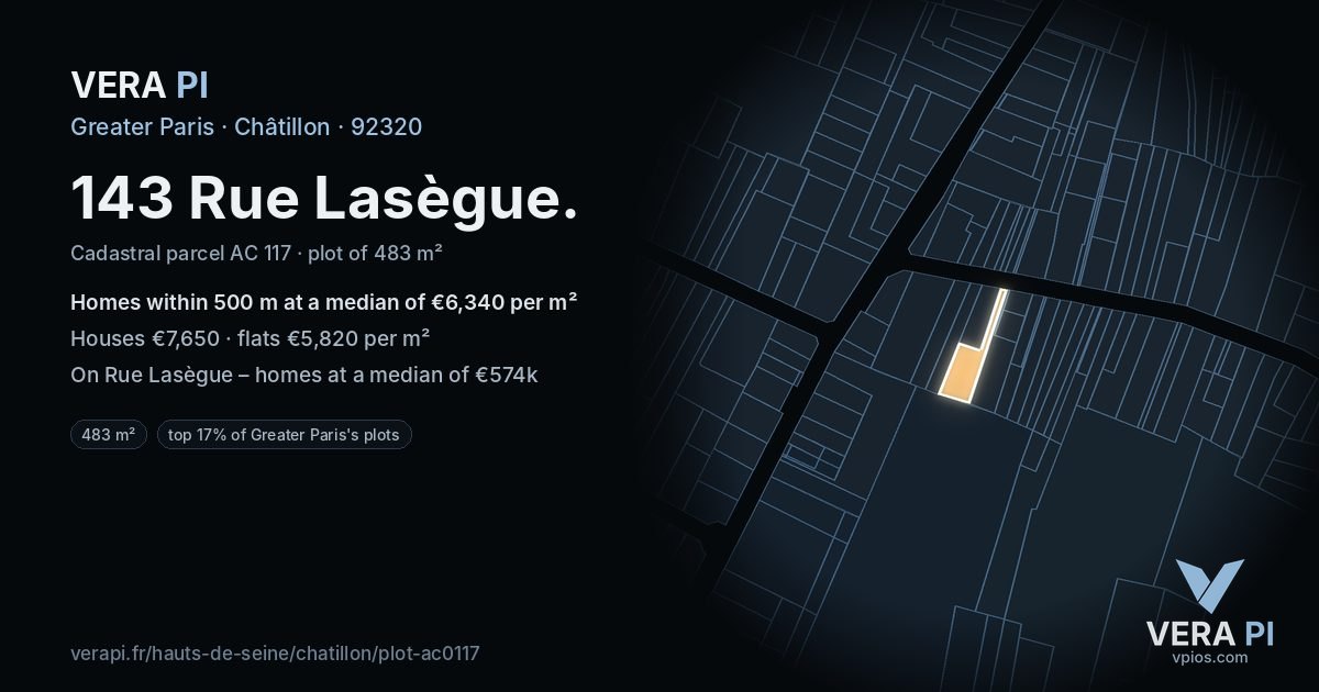 143 Rue Lasègue, Châtillon at night – the plot lit, the parcels around coloured by the prices near them