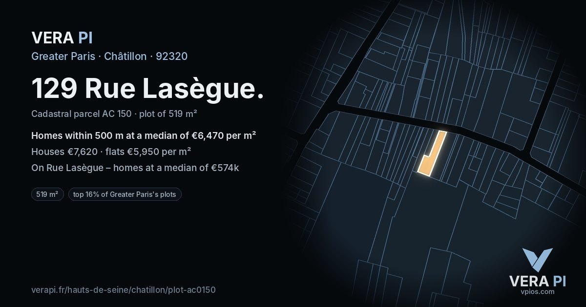 129 Rue Lasègue, Châtillon at night – the plot lit, the parcels around coloured by the prices near them