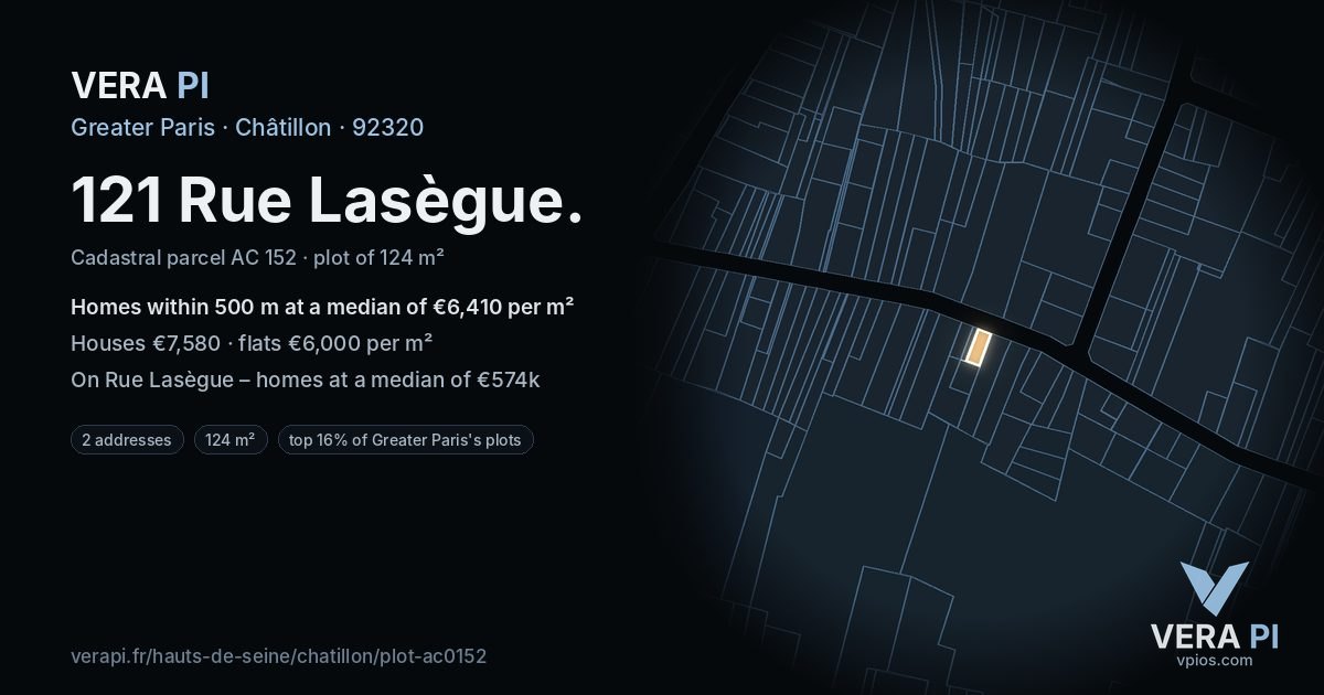 121 Rue Lasègue, Châtillon at night – the plot lit, the parcels around coloured by the prices near them