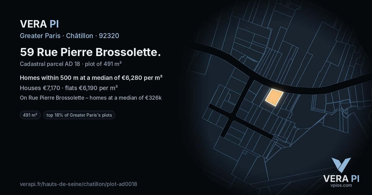 59 Rue Pierre Brossolette, Châtillon at night – the plot lit, the parcels around coloured by the prices near them