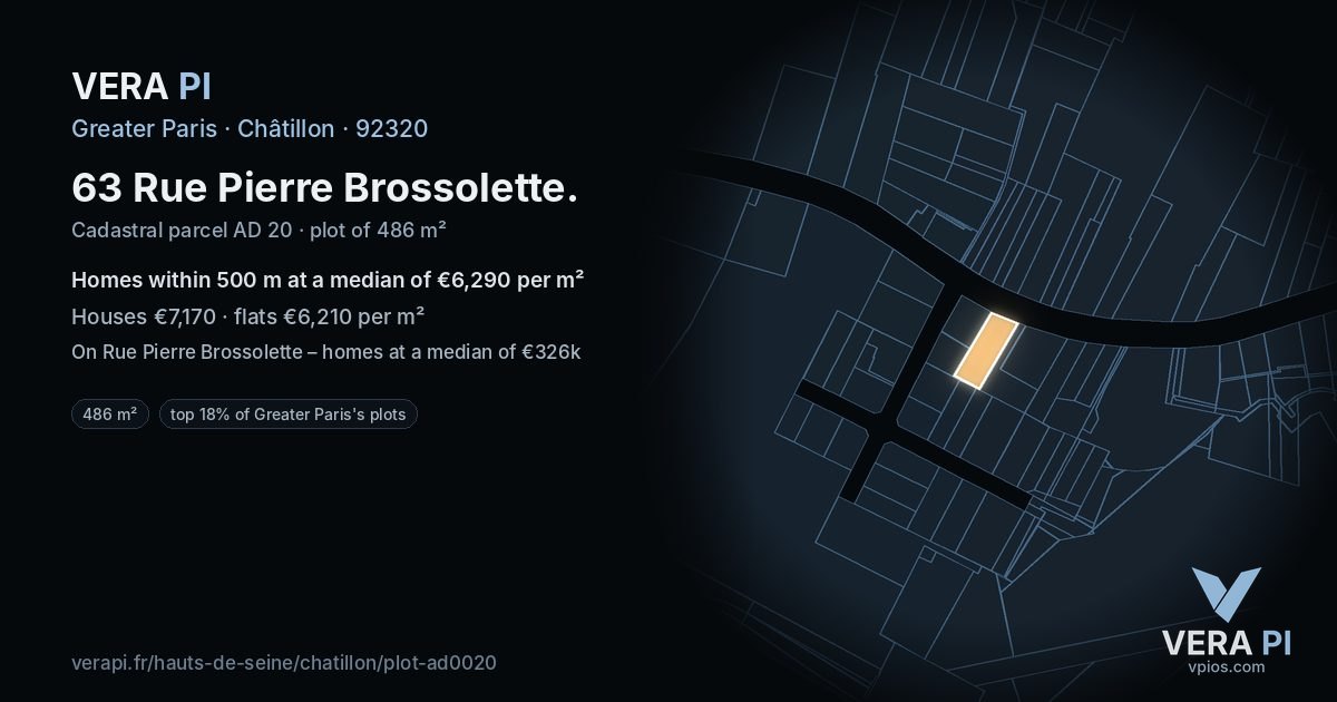 63 Rue Pierre Brossolette, Châtillon at night – the plot lit, the parcels around coloured by the prices near them