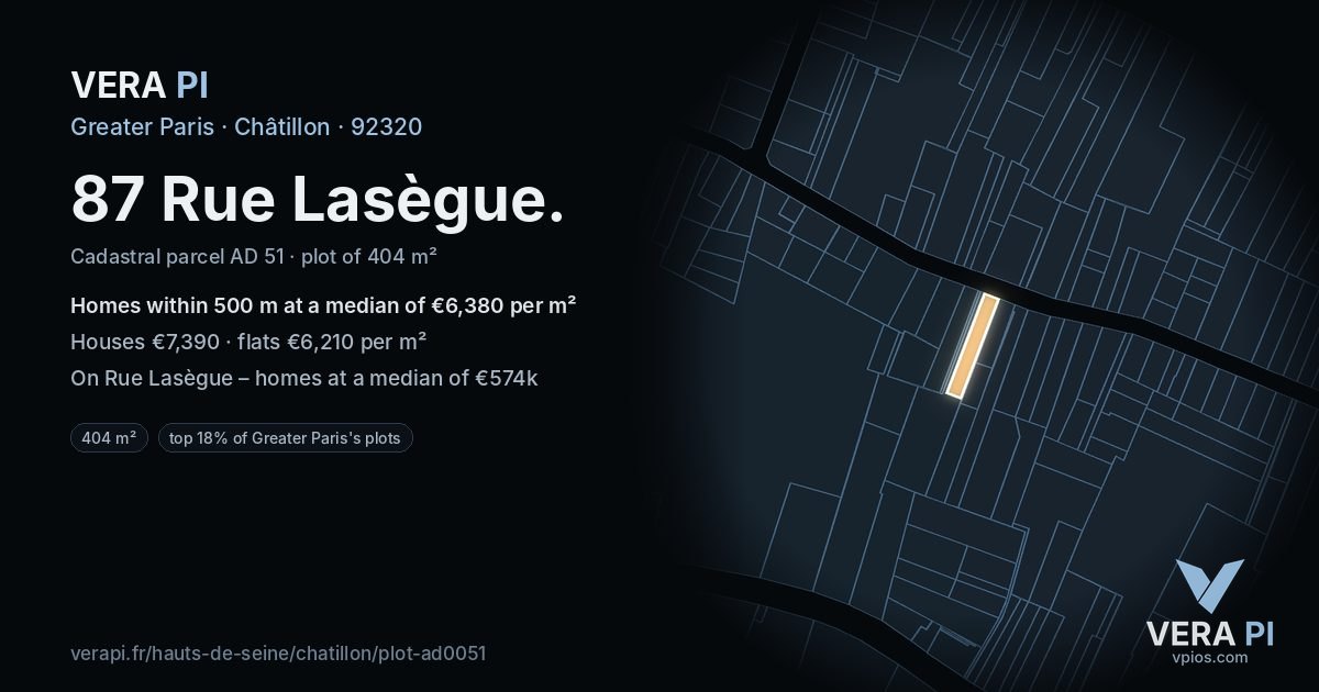 87 Rue Lasègue, Châtillon at night – the plot lit, the parcels around coloured by the prices near them