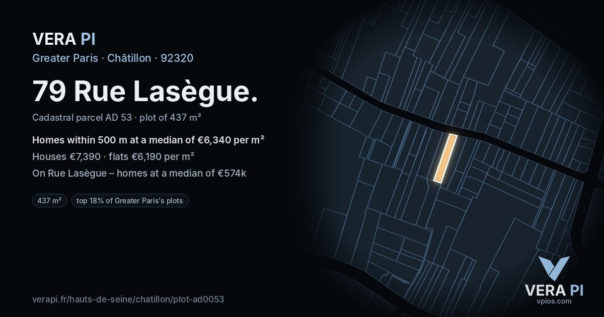 79 Rue Lasègue, Châtillon at night – the plot lit, the parcels around coloured by the prices near them