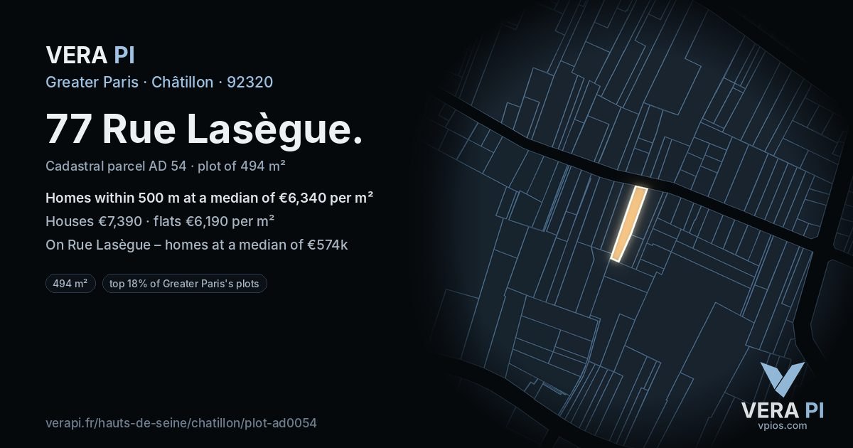 77 Rue Lasègue, Châtillon at night – the plot lit, the parcels around coloured by the prices near them