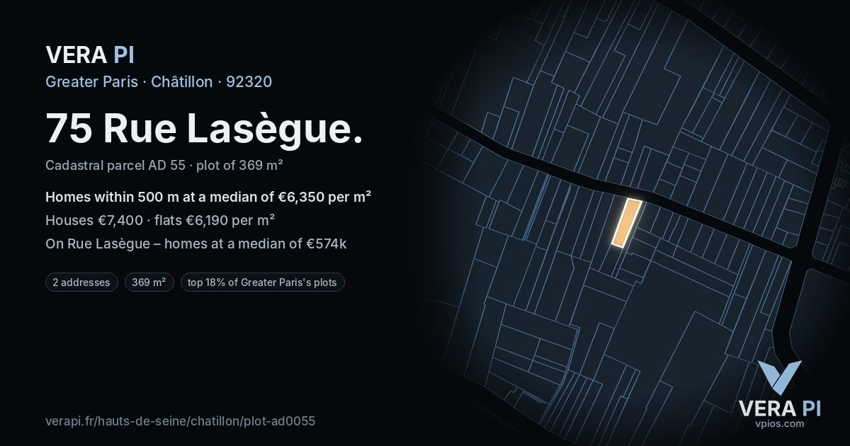 75 Rue Lasègue, Châtillon at night – the plot lit, the parcels around coloured by the prices near them