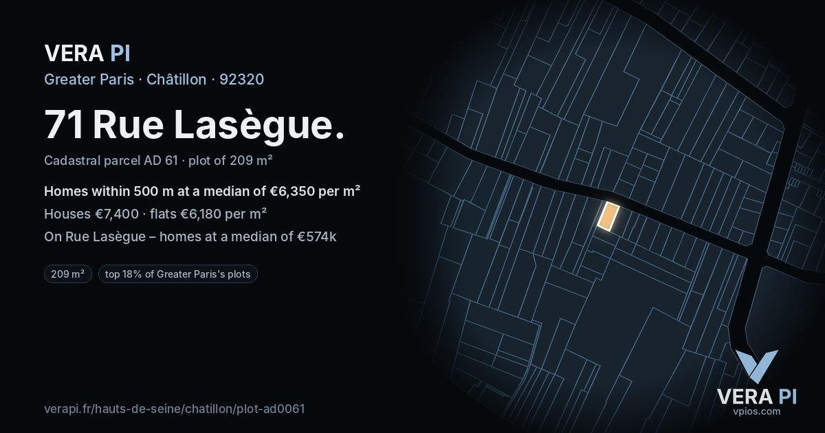 71 Rue Lasègue, Châtillon at night – the plot lit, the parcels around coloured by the prices near them