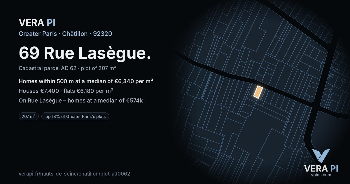 69 Rue Lasègue, Châtillon at night – the plot lit, the parcels around coloured by the prices near them