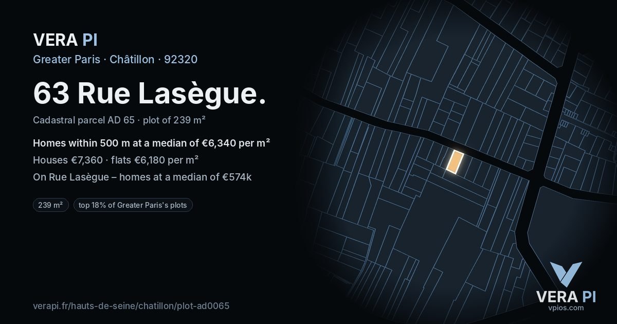 63 Rue Lasègue, Châtillon at night – the plot lit, the parcels around coloured by the prices near them