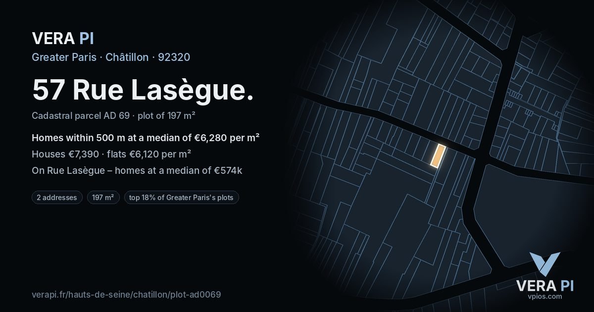 57 Rue Lasègue, Châtillon at night – the plot lit, the parcels around coloured by the prices near them