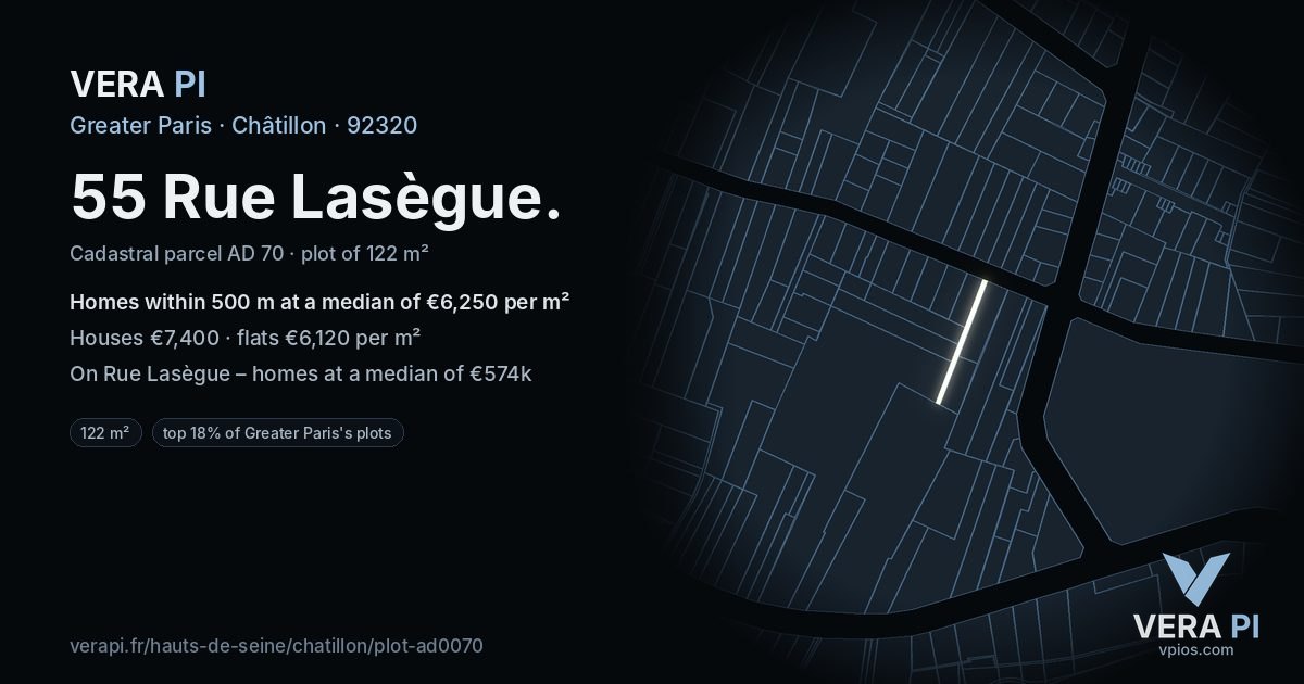 55 Rue Lasègue, Châtillon at night – the plot lit, the parcels around coloured by the prices near them