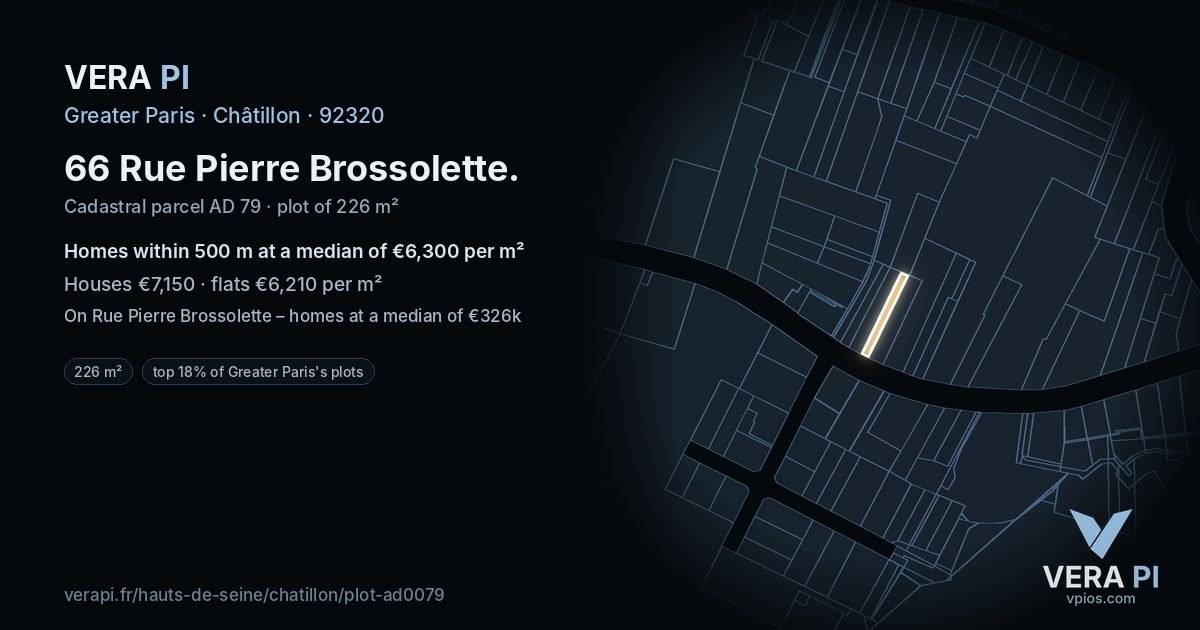 66 Rue Pierre Brossolette, Châtillon at night – the plot lit, the parcels around coloured by the prices near them