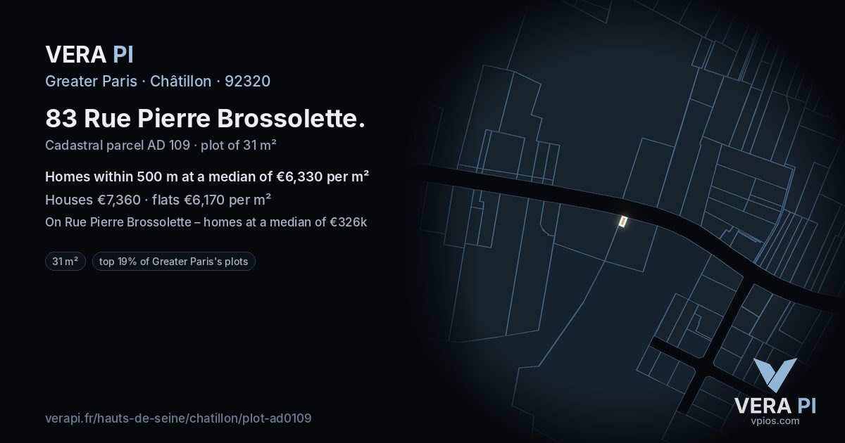 83 Rue Pierre Brossolette, Châtillon at night – the plot lit, the parcels around coloured by the prices near them