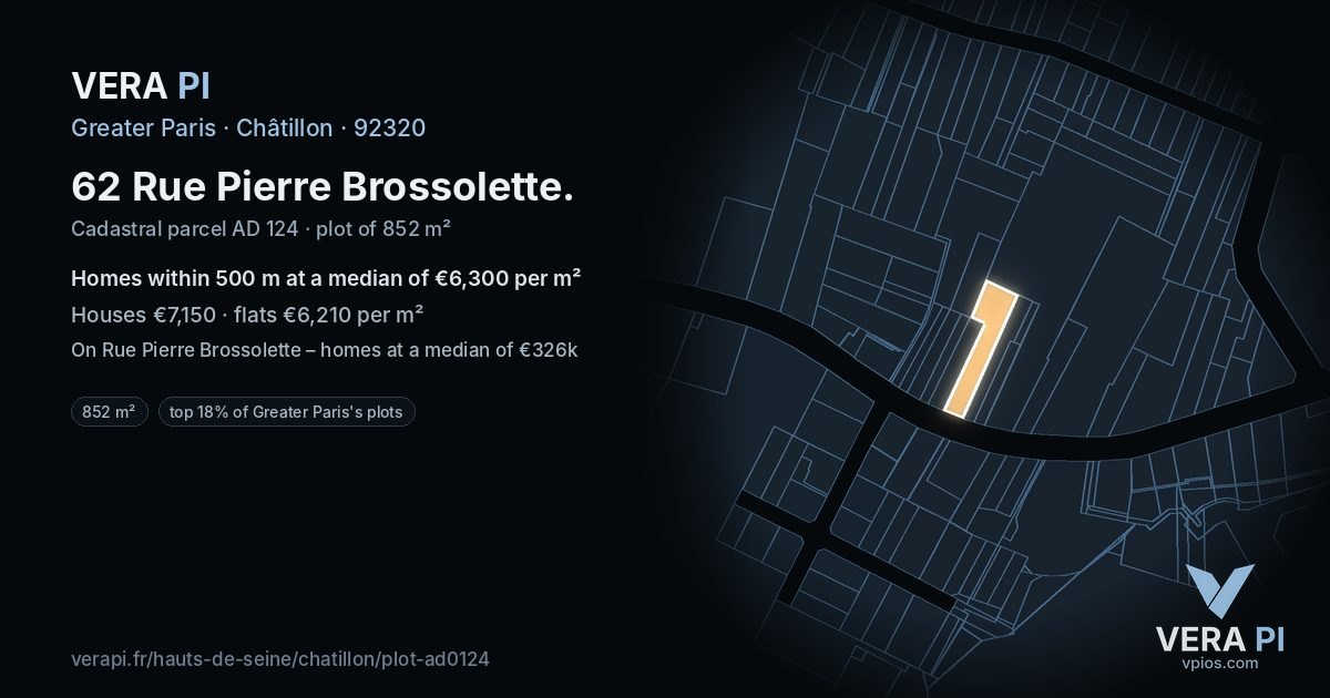 62 Rue Pierre Brossolette, Châtillon at night – the plot lit, the parcels around coloured by the prices near them