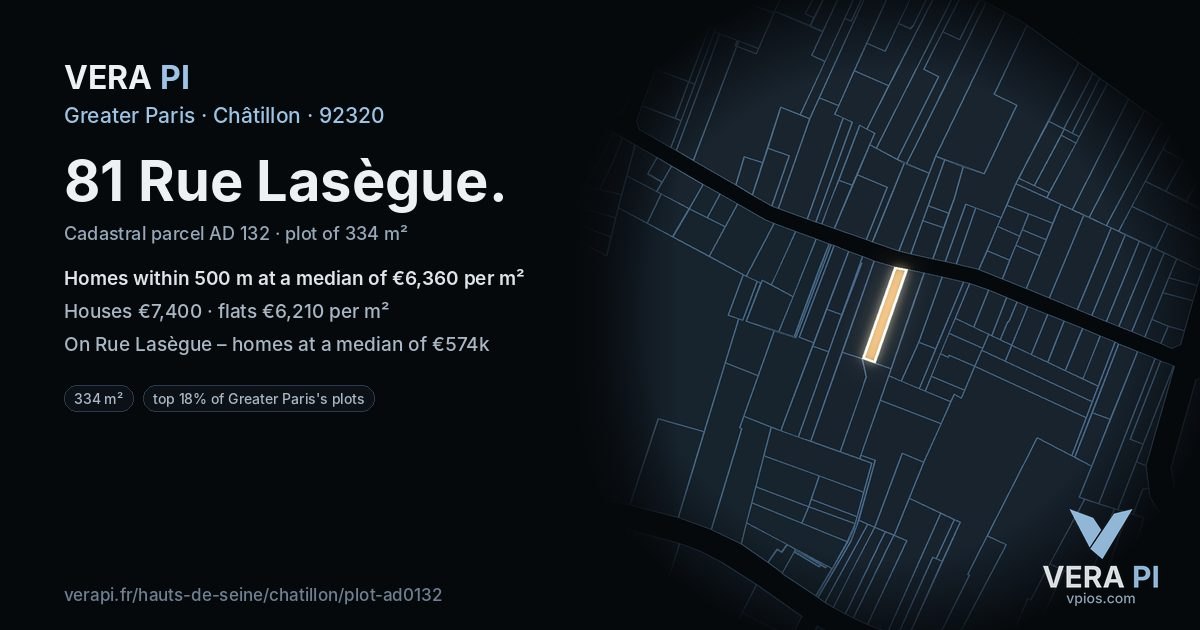 81 Rue Lasègue, Châtillon at night – the plot lit, the parcels around coloured by the prices near them