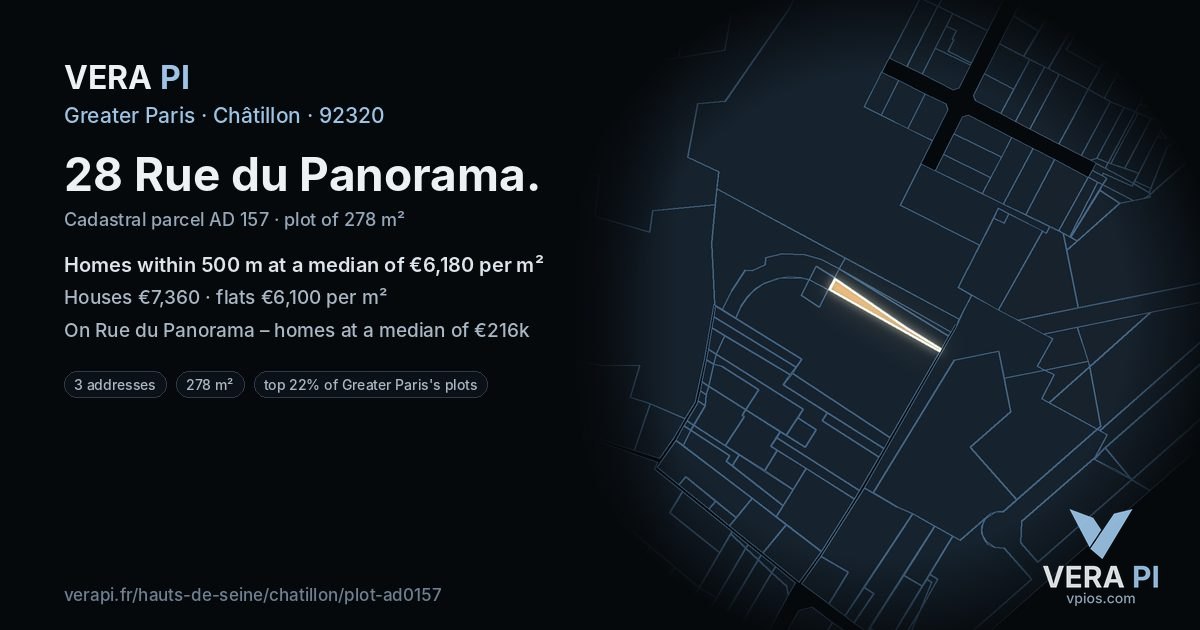 28 Rue du Panorama, Châtillon at night – the plot lit, the parcels around coloured by the prices near them