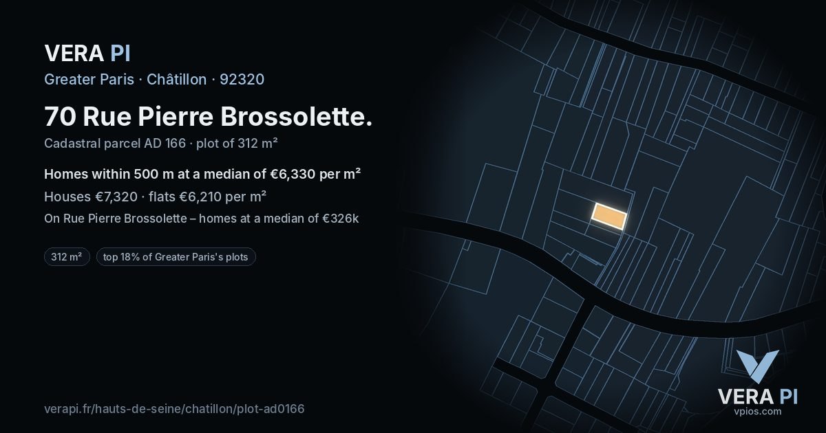 70 Rue Pierre Brossolette, Châtillon at night – the plot lit, the parcels around coloured by the prices near them
