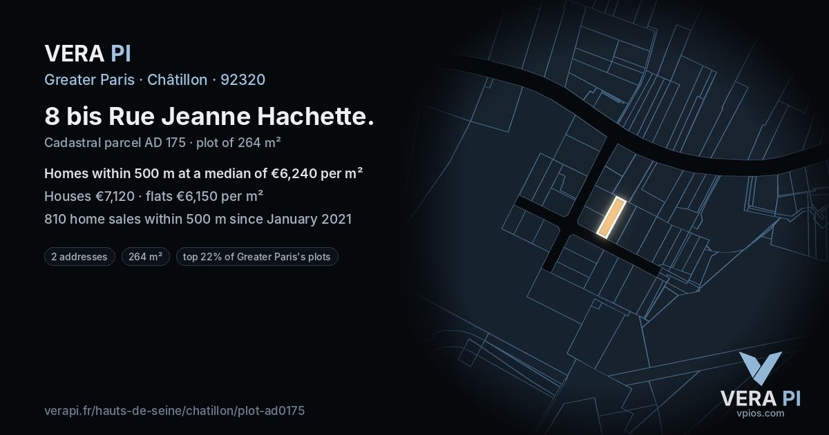 8 bis Rue Jeanne Hachette, Châtillon at night – the plot lit, the parcels around coloured by the prices near them
