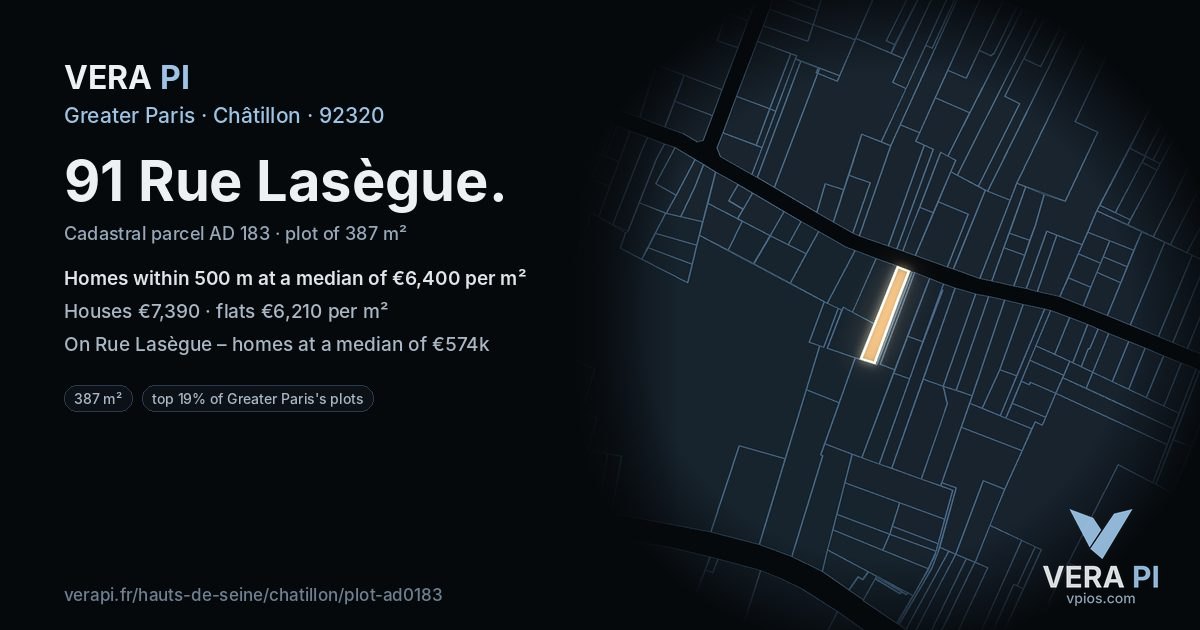 91 Rue Lasègue, Châtillon at night – the plot lit, the parcels around coloured by the prices near them