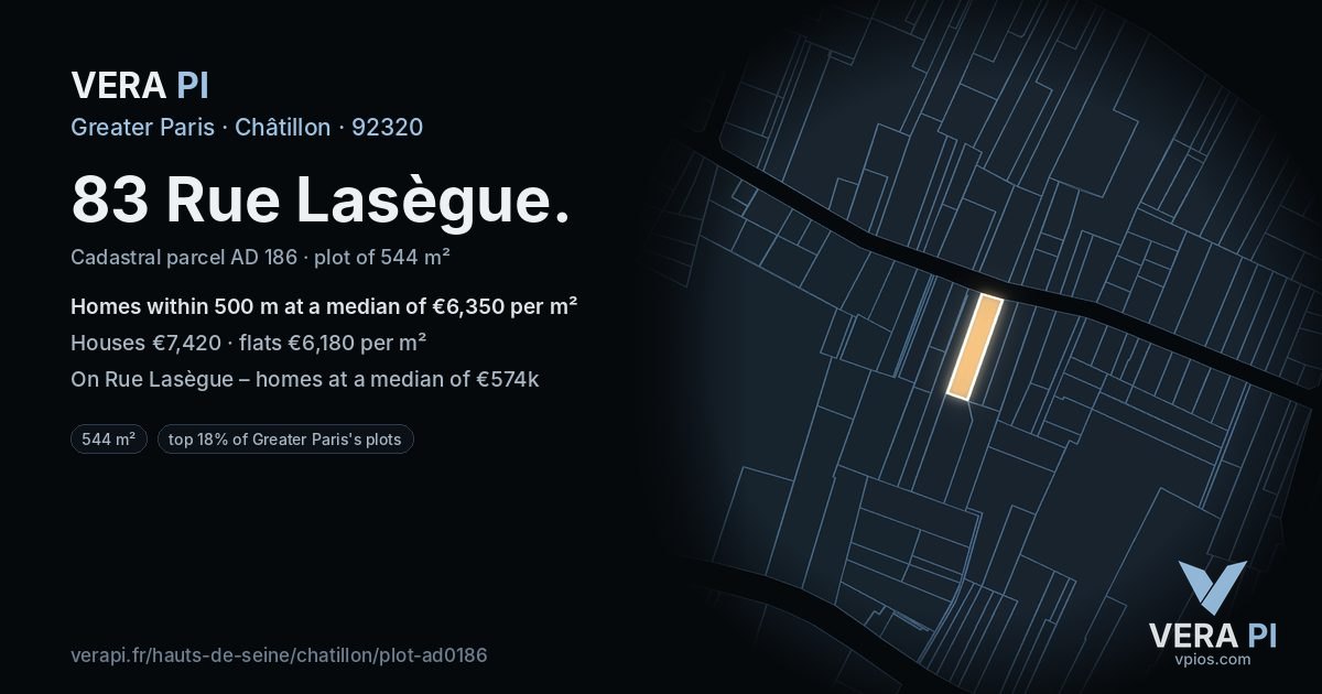83 Rue Lasègue, Châtillon at night – the plot lit, the parcels around coloured by the prices near them