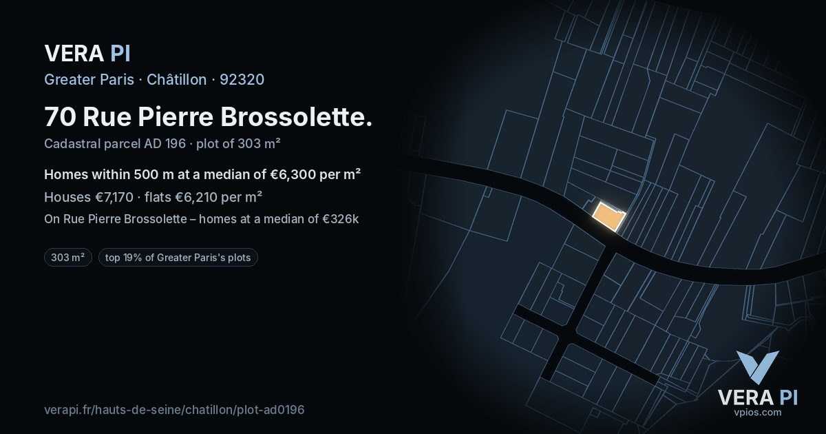 70 Rue Pierre Brossolette, Châtillon at night – the plot lit, the parcels around coloured by the prices near them