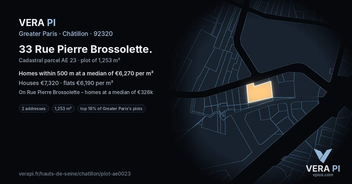 33 Rue Pierre Brossolette, Châtillon at night – the plot lit, the parcels around coloured by the prices near them