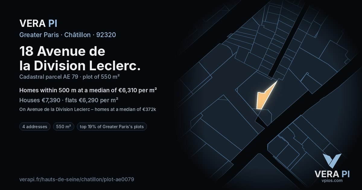18 Avenue de la Division Leclerc, Châtillon at night – the plot lit, the parcels around coloured by the prices near them