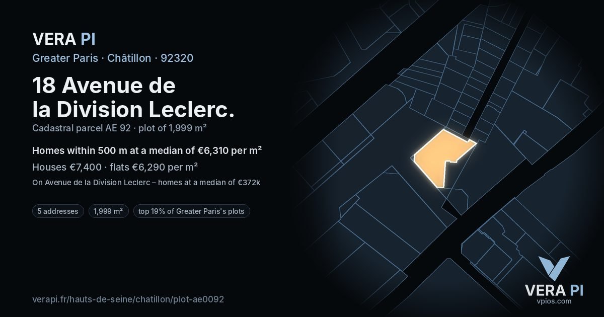 18 Avenue de la Division Leclerc, Châtillon at night – the plot lit, the parcels around coloured by the prices near them