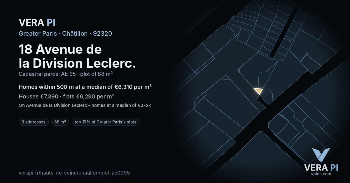 18 Avenue de la Division Leclerc, Châtillon at night – the plot lit, the parcels around coloured by the prices near them