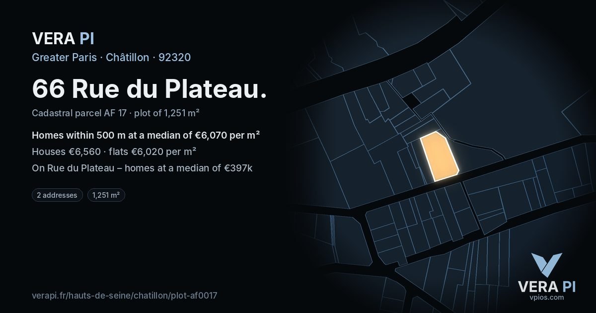 66 Rue du Plateau, Châtillon at night – the plot lit, the parcels around coloured by the prices near them