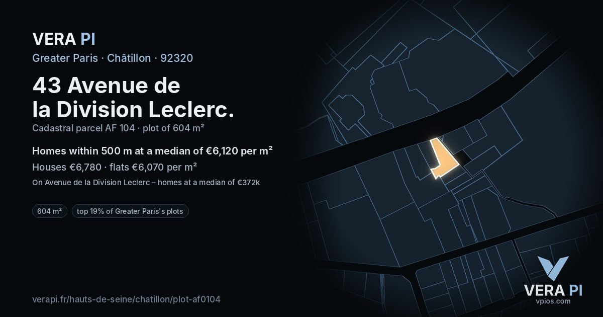 43 Avenue de la Division Leclerc, Châtillon at night – the plot lit, the parcels around coloured by the prices near them