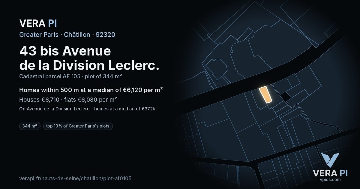 43 bis Avenue de la Division Leclerc, Châtillon at night – the plot lit, the parcels around coloured by the prices near them
