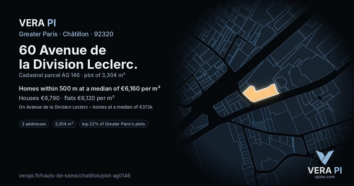 60 Avenue de la Division Leclerc, Châtillon at night – the plot lit, the parcels around coloured by the prices near them