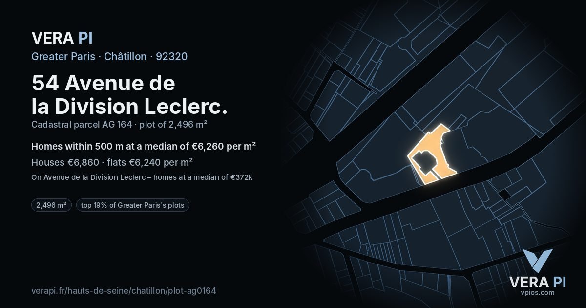 54 Avenue de la Division Leclerc, Châtillon at night – the plot lit, the parcels around coloured by the prices near them
