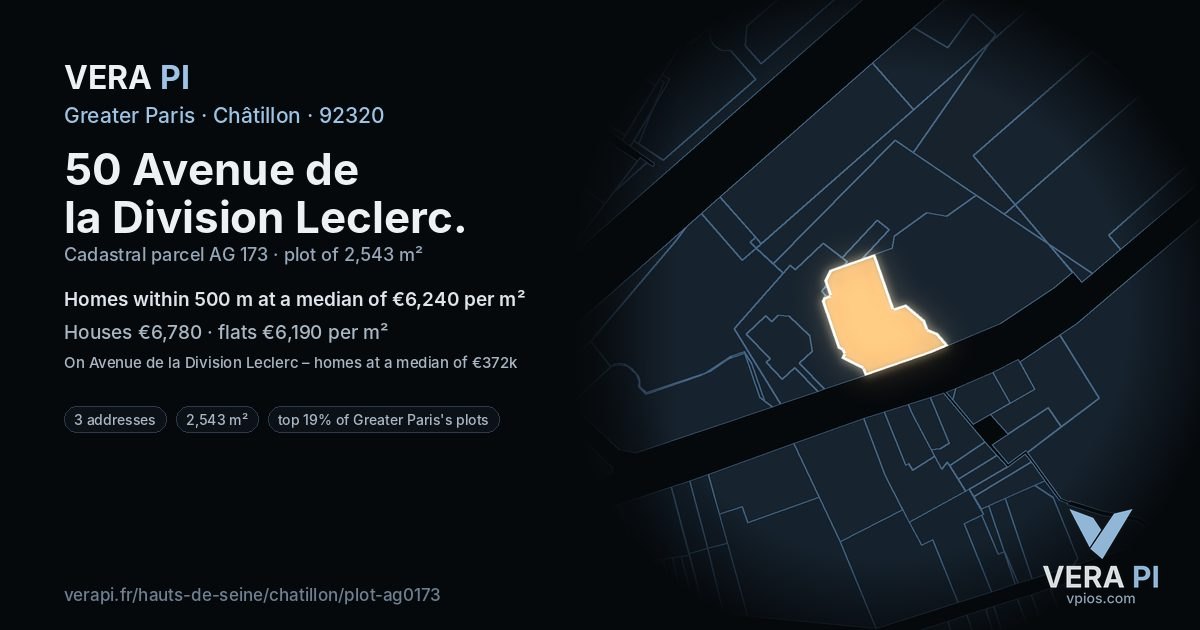 50 Avenue de la Division Leclerc, Châtillon at night – the plot lit, the parcels around coloured by the prices near them